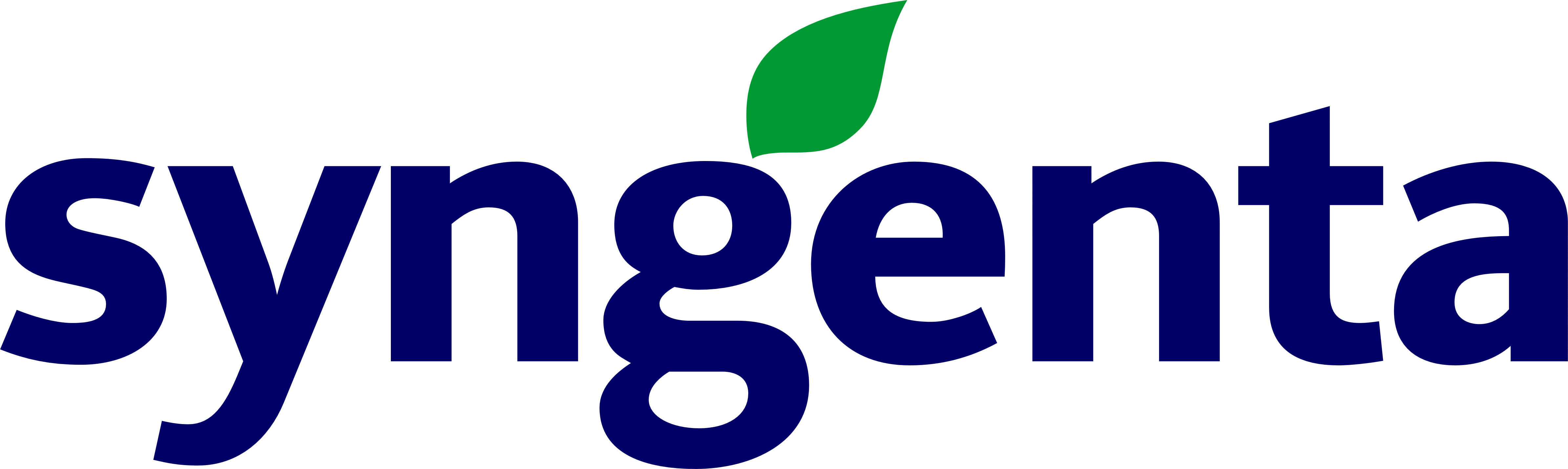 syngenta_0